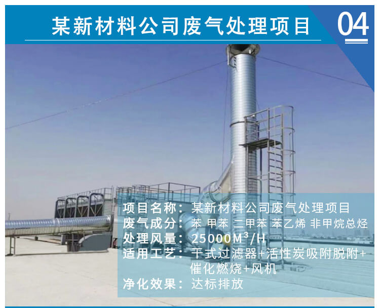 布袋除尘器(图9)