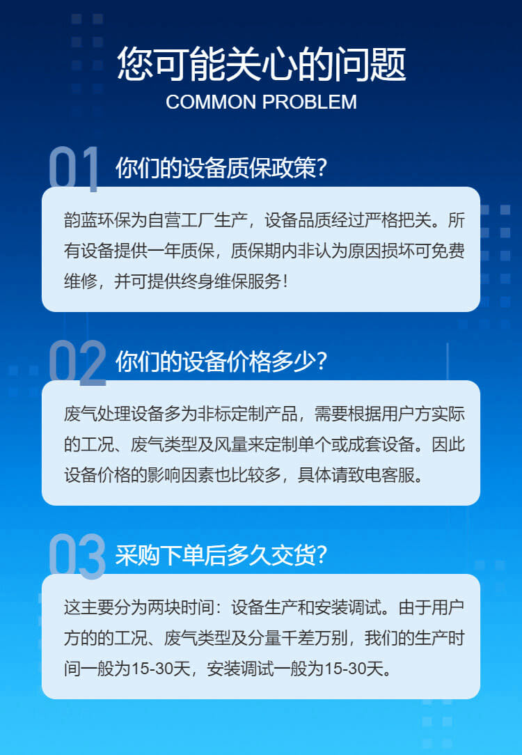 光氧催化设备+喷淋塔(图12)